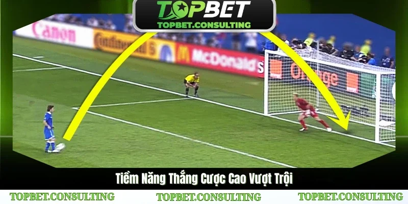 Nâng cao cơ hội chiến thắng với thông tin và tỷ lệ cược tốt nhất